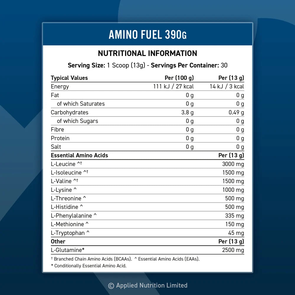 Applied Nutrition Amino Fuel Ultimate EAAs