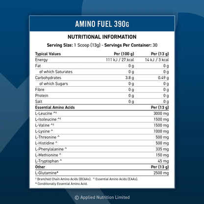 Applied Nutrition Amino Fuel Ultimate EAAs