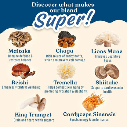 Applied Nutrition Mushroom Superblend 160 gm