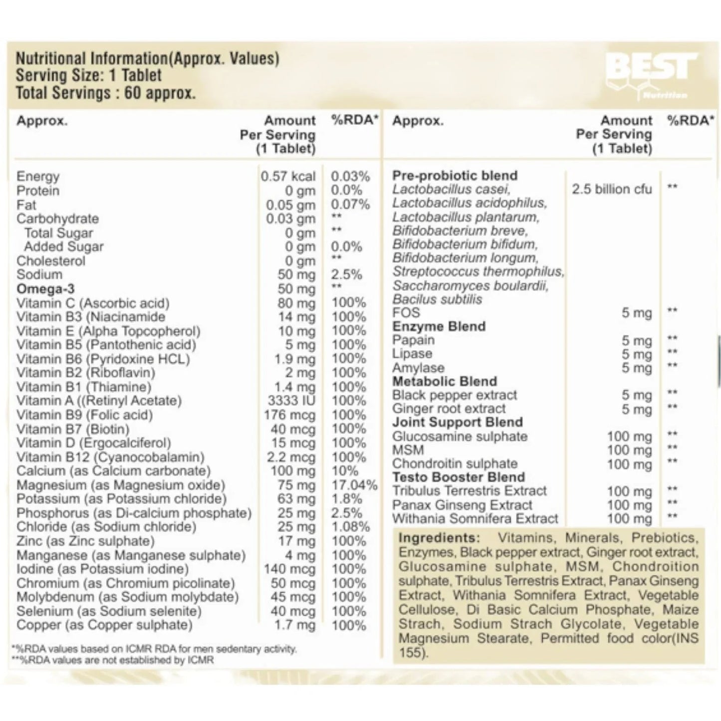 Best Nutrition Unified Multivitamins(60 Tablets)