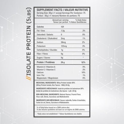 Beyond Yourself Isolate Whey Protein 5 Lbs