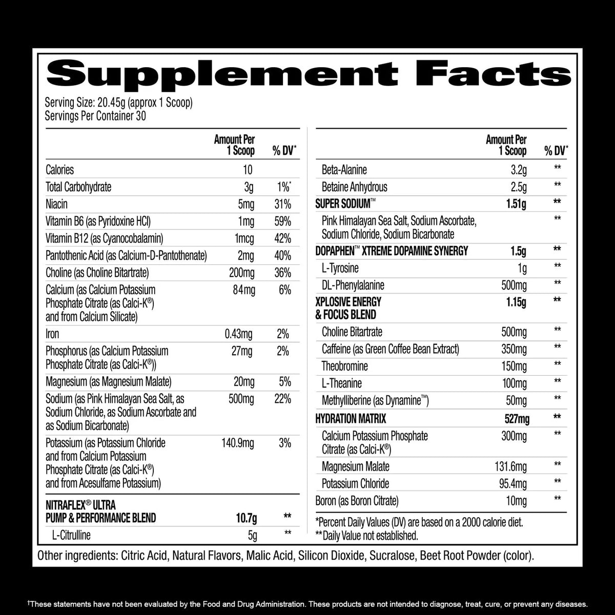 GAT Sport Nitraflex Ultra 30 Servings