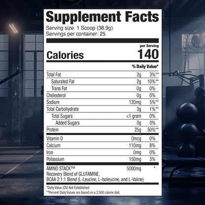 Myogenix Sports Nutrition After Shock Isolate 2.3 Lbs(25 Servings)
