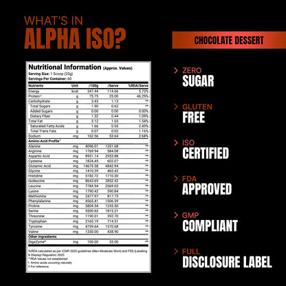 Pro Supps Alpha ISO Whey Protein Isolate 2 Kg